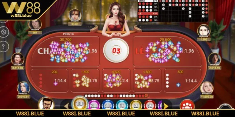 Xóc đĩa W88 là tựa game được ưa chuộng hàng đầu 2025